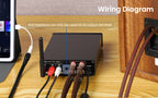 AIYIMA A07 PRO Bluetooth Amplifier TPA3255 QCC304X Stereo 2.0 Channel 300Wx2 Power Digital Amplifier RCA APT-X Home Sound AMP