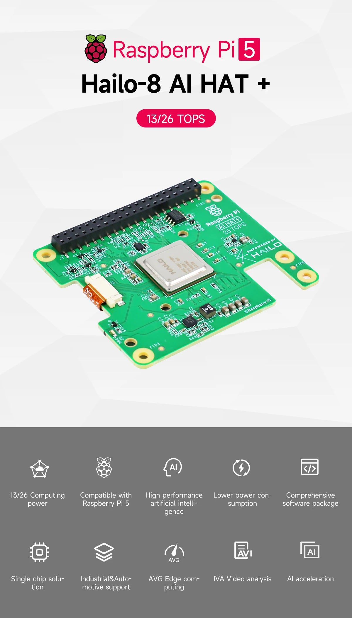 Raspberry Pi 5 AI Kit Hailo-8 and Hailo-8L Accelerator Module 13Tops/26Tops with PCIe to M.2 Board