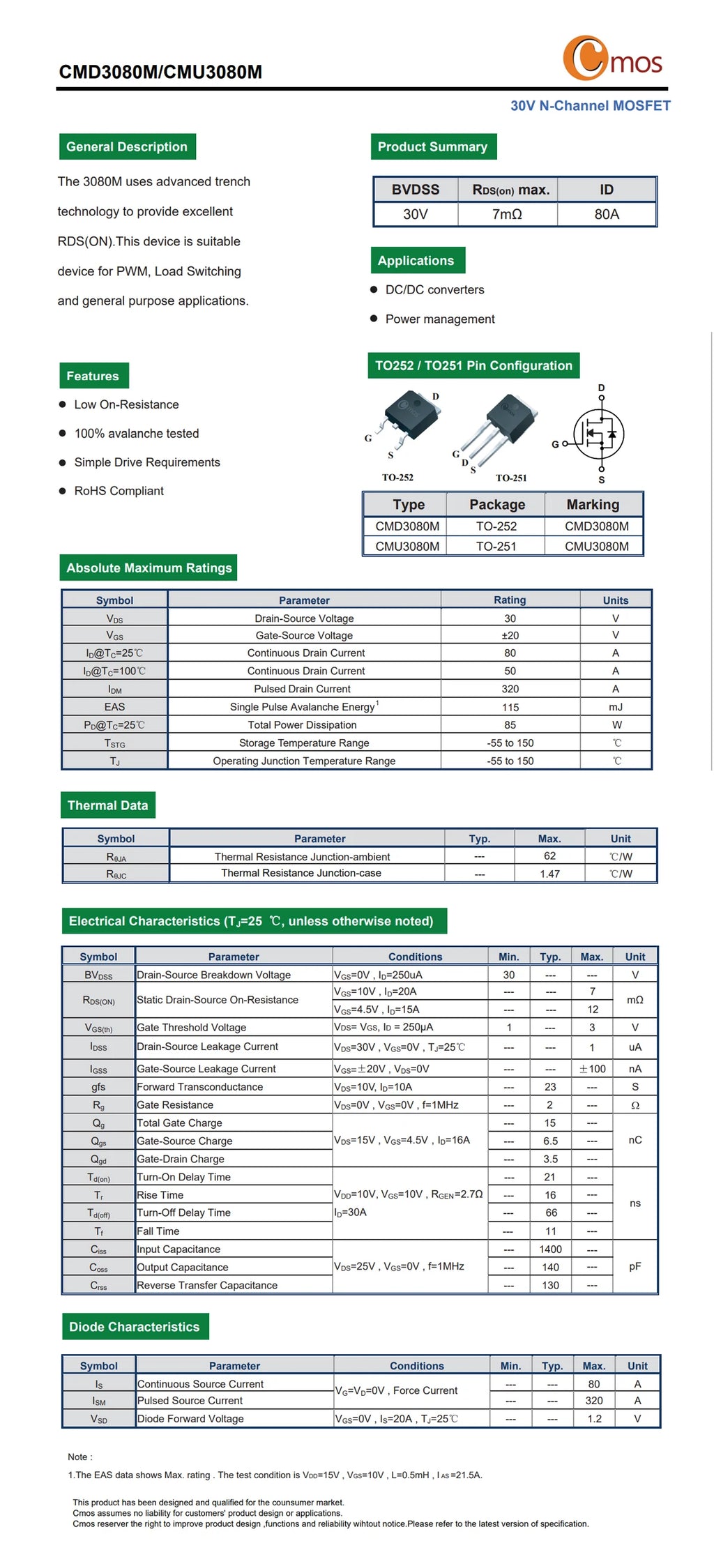 Original CMOS MOSFET CMD1402, CMD3080M, CMD3090L N-Channel TO-252