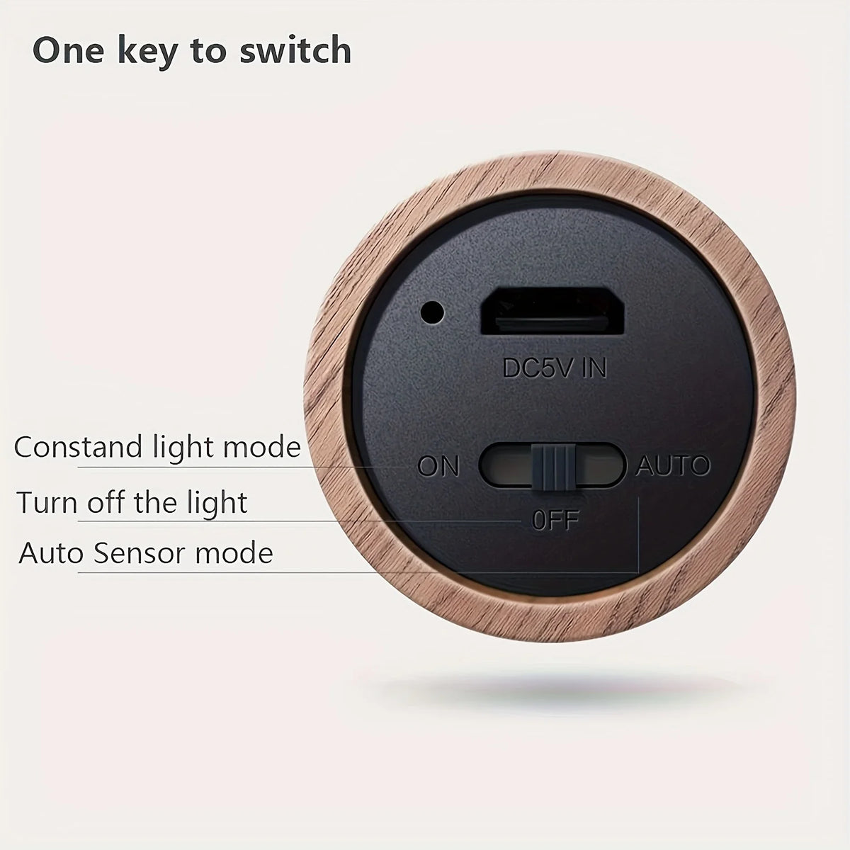 Human Body Sensor Night Light Punch Free Magnetic Rechargeable Wall Lamp Soft Light for Closet Hallway Bedside Multi Scene Use