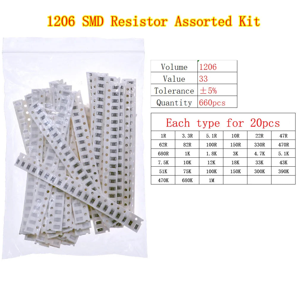 0402 0603 0805 1206 2512 SMD Chip Fixed Resistor 0ohm-10Mohm Assortment Kit pack