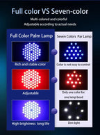 8PCS 60LED Par Light RGB Stage Light DMX512 Sound-Activated DJ Disco Light Wedding Festival Bar Atmosphere Light Audience Light
