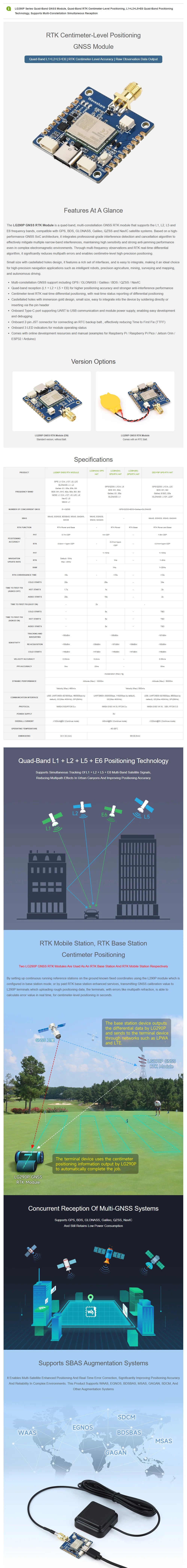 Waveshare LG290P Series Quad-band GNSS Module, Quad-band RTK Centimeter-Level Positioning, L1+L2+L5+E6 Quad-band Positioning