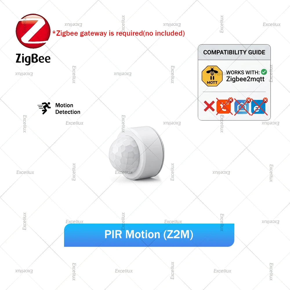 Zigbee 24G MmWave Radar Human Presence Sensor, PIR Motion Detector, Brightness Temperature Humidity Meter, For Tuya Smart Life Z