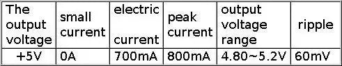 AC-DC 5V 700mA 12V 300mA 3.5W Isolated Switch Power Supply Module Buck Converter Step Down Module 220V turn 5V/12V