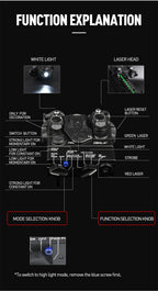 WADSN DBAL A2 Dbal-a2 Full Function Red Green Blue IR Laser Strobe Flashlight with Light Point Zero Adjustment for 20mm Rail