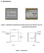 5pcs/1pc GP-02-Kit Development Board GP-02 Dual Mode BDS GNSS Timing Module Satellite Positioning Navigation Receiver SOC Module