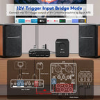 AIYIMA A70 TPA3255 PFFB Stereo Power Amplifier 300Wx2 Class D Stereo 2.0 Digital Audio Amp with XLR  RCA  Trigger Input