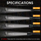 UniqueFire 1508 T38 T50 T67 T75 IR 850NM 5W LED Hunting Flashlight 3 Mode Zoom Night Vision Torch + Rat Tail Mount + USB Charger