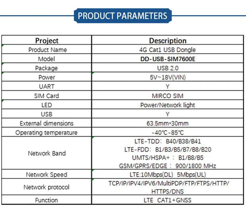 SIMcom SIM7600 USB Dongle SIM7600G SIM7600E SIM7600SA 4G LTE CAT1 Module Support GNSS IOT Module Breakout Kit With Antenna