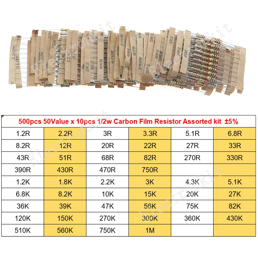 1/8W 1/4W 1/2W 1W 2W 3W 5W Carbon Film Resistors Assorted Kit 5% Electronic Components DIY Color ring resistor package