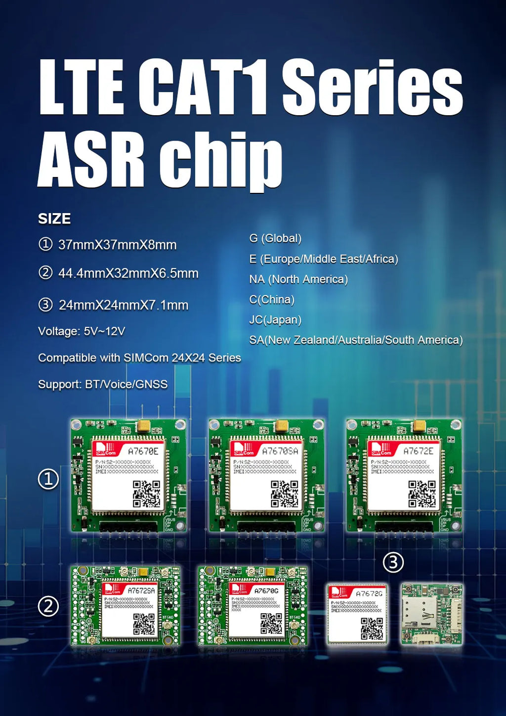 SIMcom A7672E-FASE A7672E-LASE A7672SA-FASE A7672SA-LASE A7672G-LABE Core Board LTE CAT1+4G+2G A7672 With FPC GPS Antenna
