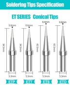 Weller ET Series ETD ETB ETA Soldering Iron Tip Copper Lead-Free for WES50 51 Soldering Station Welder For PES51 LR21 Handles