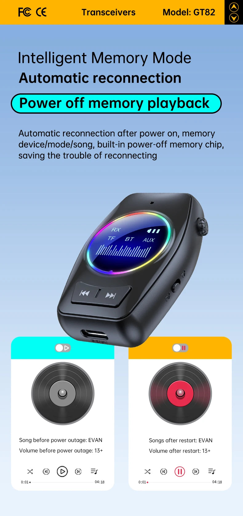 AUX Bluetooth 5.4 Audio Adapter Receiver Transmitter 4 in 1 With Display Screen Support TF Card For Car TV PC Speaker 3.5mm