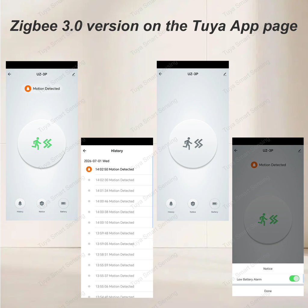Zigbee PIR Motion Sensor Human Body Infrared Detector Home Security Alarm Movement Detection Sensor Works With ZHA Zigbee2MQTT