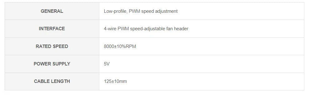 CM5 Cooler Heatsink Fan 5V 3007 B For Raspberry Pi Compute Module 5 Adjustable speed Low noise with Heat