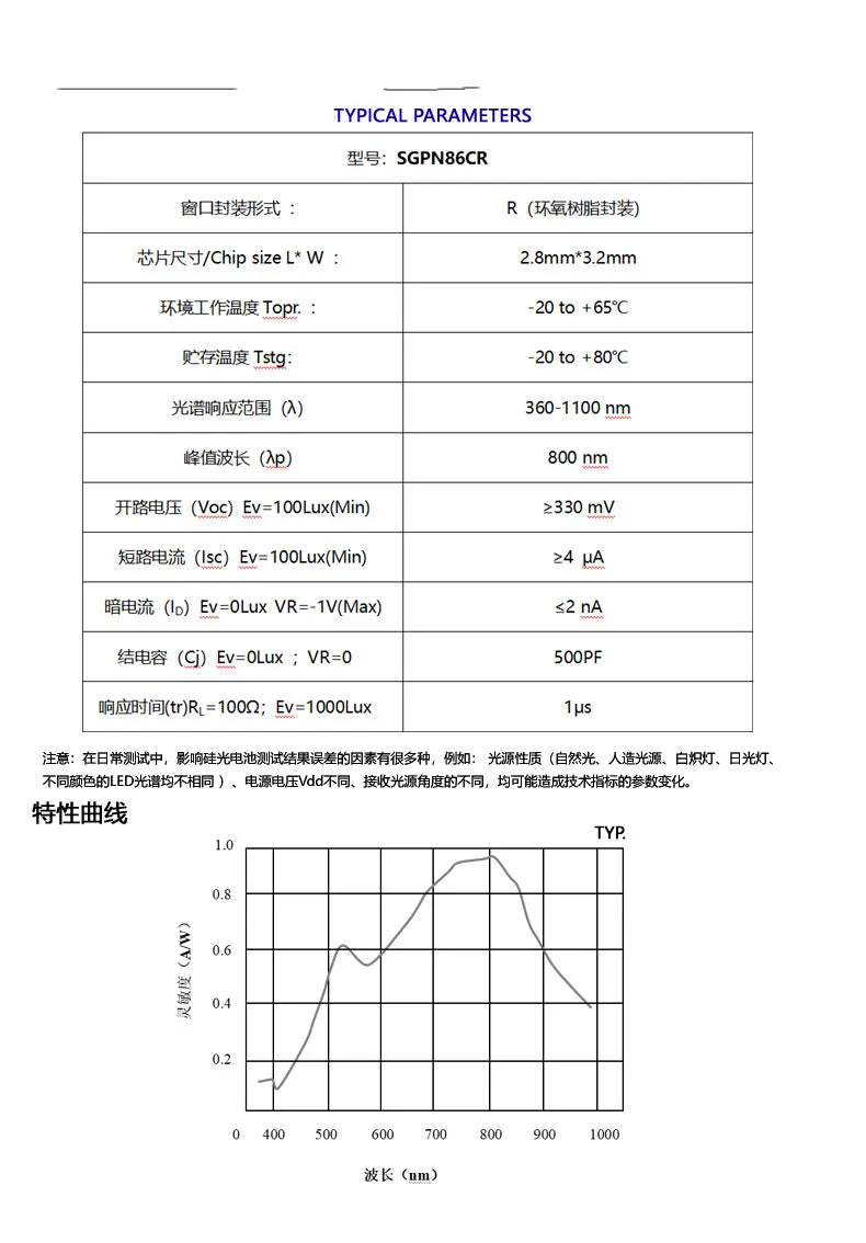 1pcs SGPN1615CR Linear silicon photocells silicon photodiode measure ambient ceramics epoxy resin visible light to near infrared