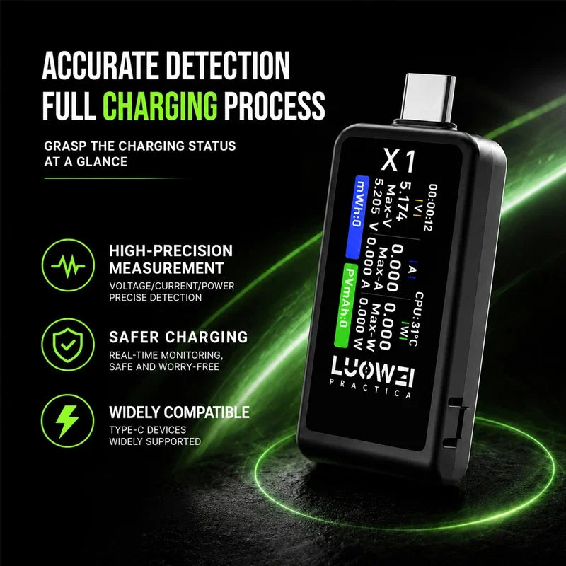 LUOWEI LW-X1 USB C Tester Multifunctional Fast Charging Protocol Analyzer with HD Display Real Time Monitoring For Phone Repair