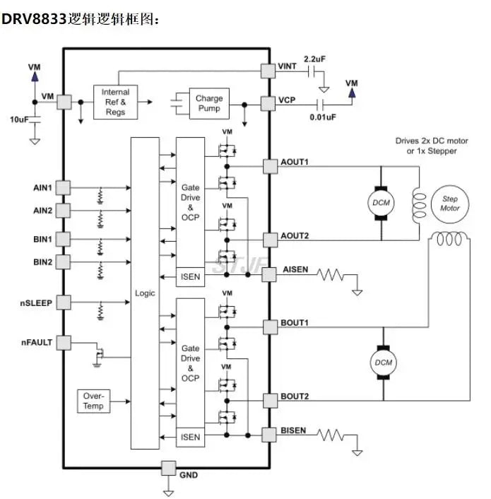 TB6612 DRV8833 Dual Motor Driver 1A TB6612FNG for Arduino Microcontroller Better than L298N
