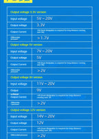 1PCS DC-DC 3A 5A Adjustable Step-down Power Module Board Voltage Stabilizing Aircraft Model MP1584EN 24V 12V 9V To 5V