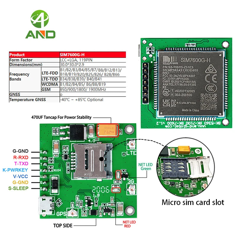 Global Certified SIM7600G-H 4G Development Board CE FCC ANATEL UKCA Approved 4G LTE+GNSS Module For Overseas IoT Asset Monitorin