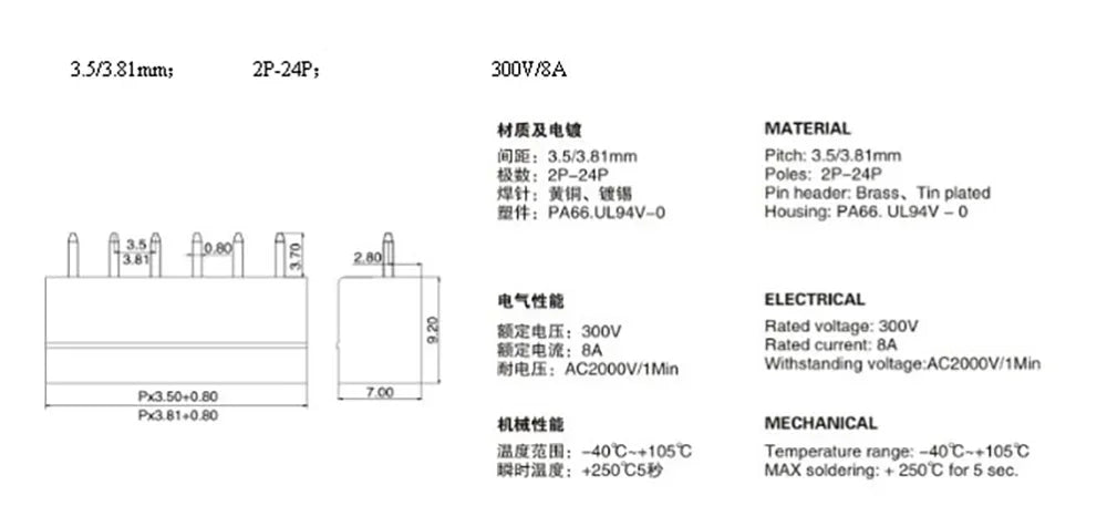 10pc 15EDG 3.5mm/0.138in 3.81mm/0.15in KF2EDGK 39500-0004 0020 Equival PCB Screw Terminal Block Connector Plug Pin Header Socket