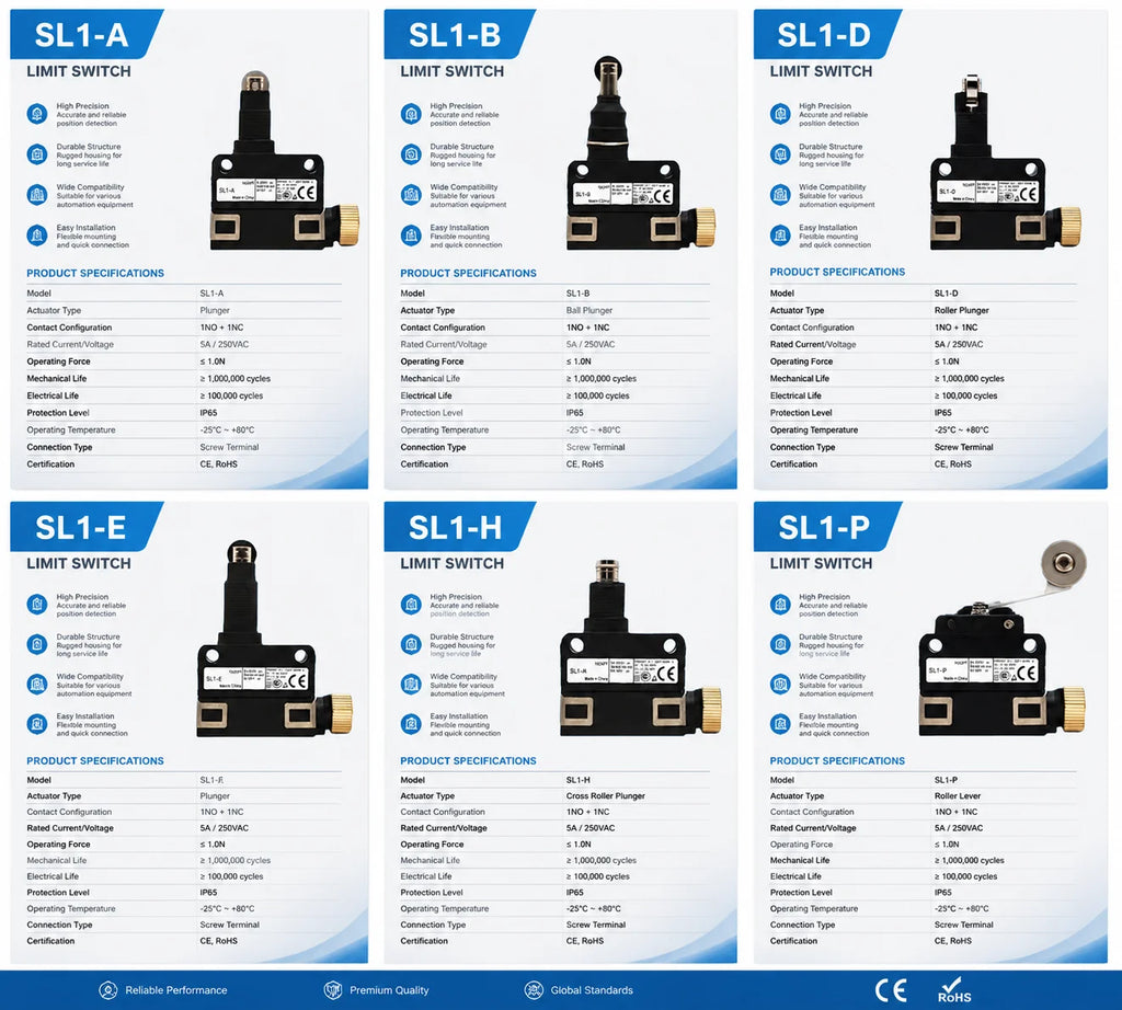 SL1-A SL1-P SL1-H SL1-E  SL1-B SL1-D  Limit switch Travel Micro switch