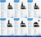 SL1-A SL1-P SL1-H SL1-E  SL1-B SL1-D  Limit switch Travel Micro switch