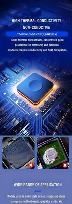 LDPCJ Thermal Pad CPU/GPU Graphics Card Motherboard high-performance Pad Heat Dissipation Silicone Pad Multi-Size