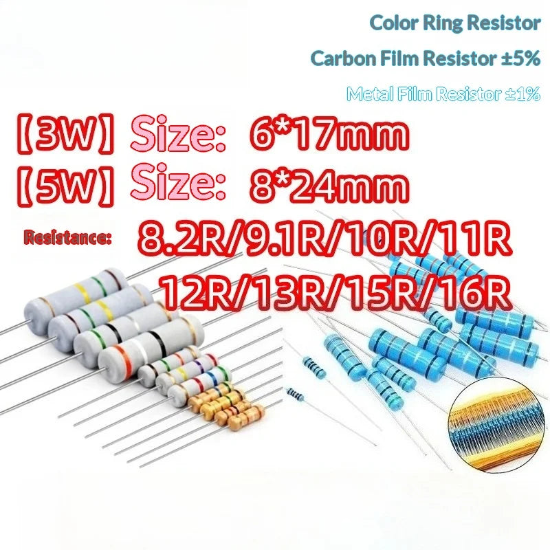 100Pcs 0.1R-0.91R Ohm Carbon & Metal Oxide Film Axial Resistor 5% 0.5W 1W 2W 3W 5W 4-Band 0.2R 0.1R 0.12 0.15 0.18 0.22 0.24