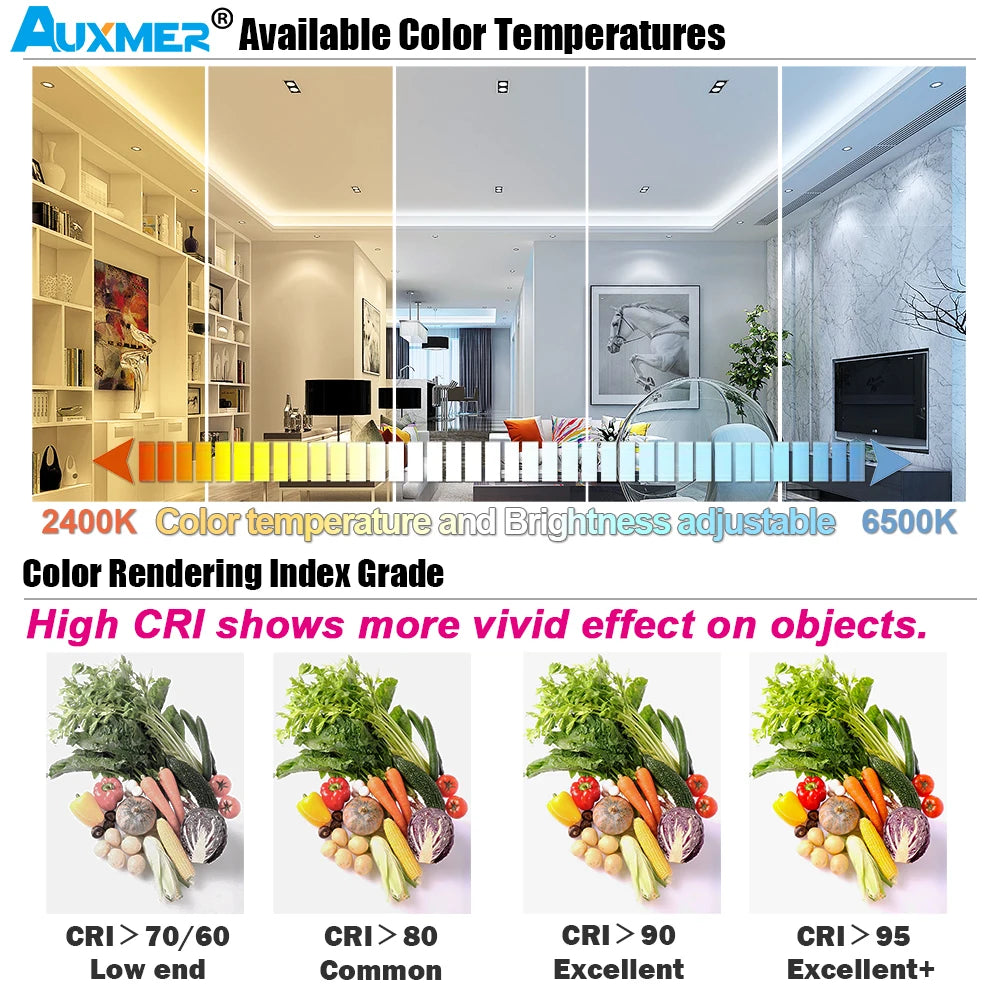 Auxmer 2835 WWCW LED Strip Lights,120LEDs/m 240LEDs/m,CRI＞95 Super Bright Flex LED DC12/24V,5m/reel,CCT 2400~6500K,IP20,3SDCM
