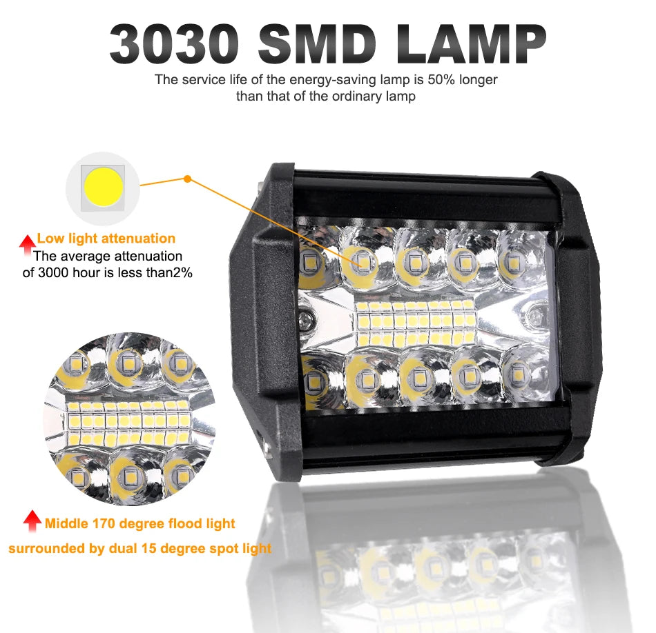 Car Work Light LED Offroad 4x4 Spotlights Fog Lamp Diode Headlight SUV ATV Tractor Boat Trucks Excavator Light Bar 12V 24V