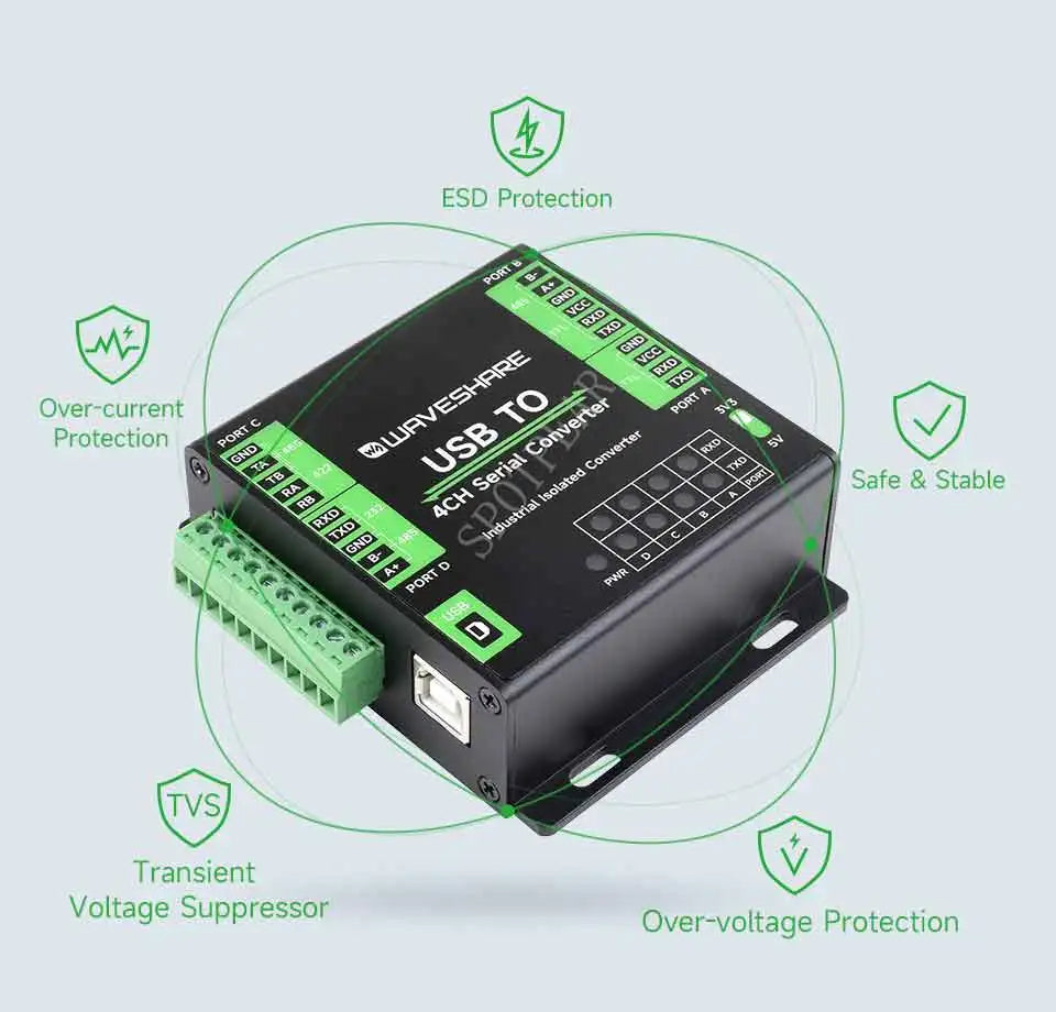 Industrial Converter USB TO 4CH RS232/485/422/TTL Serial UART FT4232HL