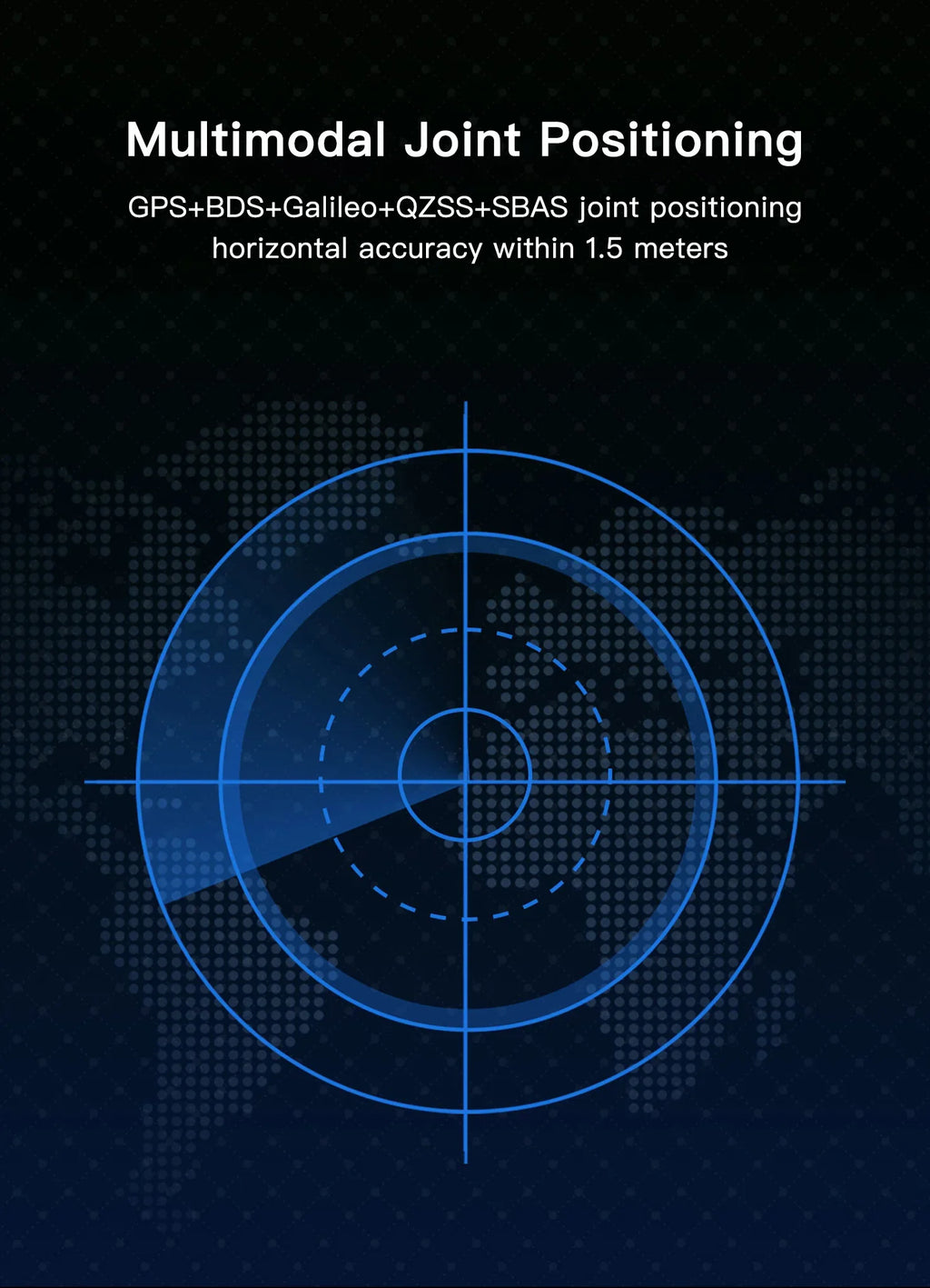 GEPRC GEP-M10 Series GPS Module Integrate SBAS Joint Positioning  M10 Chip QMC5883L Magnetometer DPS310 Barometer FPV Drone