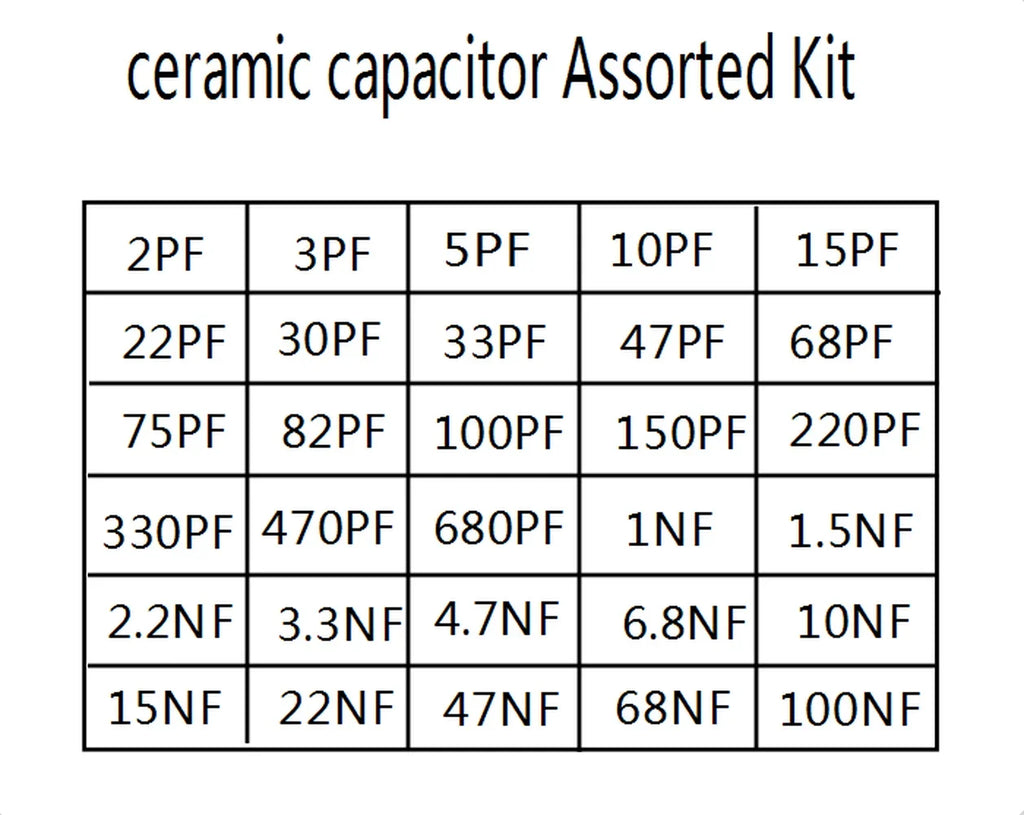 300pcs/lot 50V 2PF-0.1UF 30 valuesX10pcs ceramic capacitor Assorted Kit Electronic Components Package 2pF 30pF 100pF 1nF 10nF