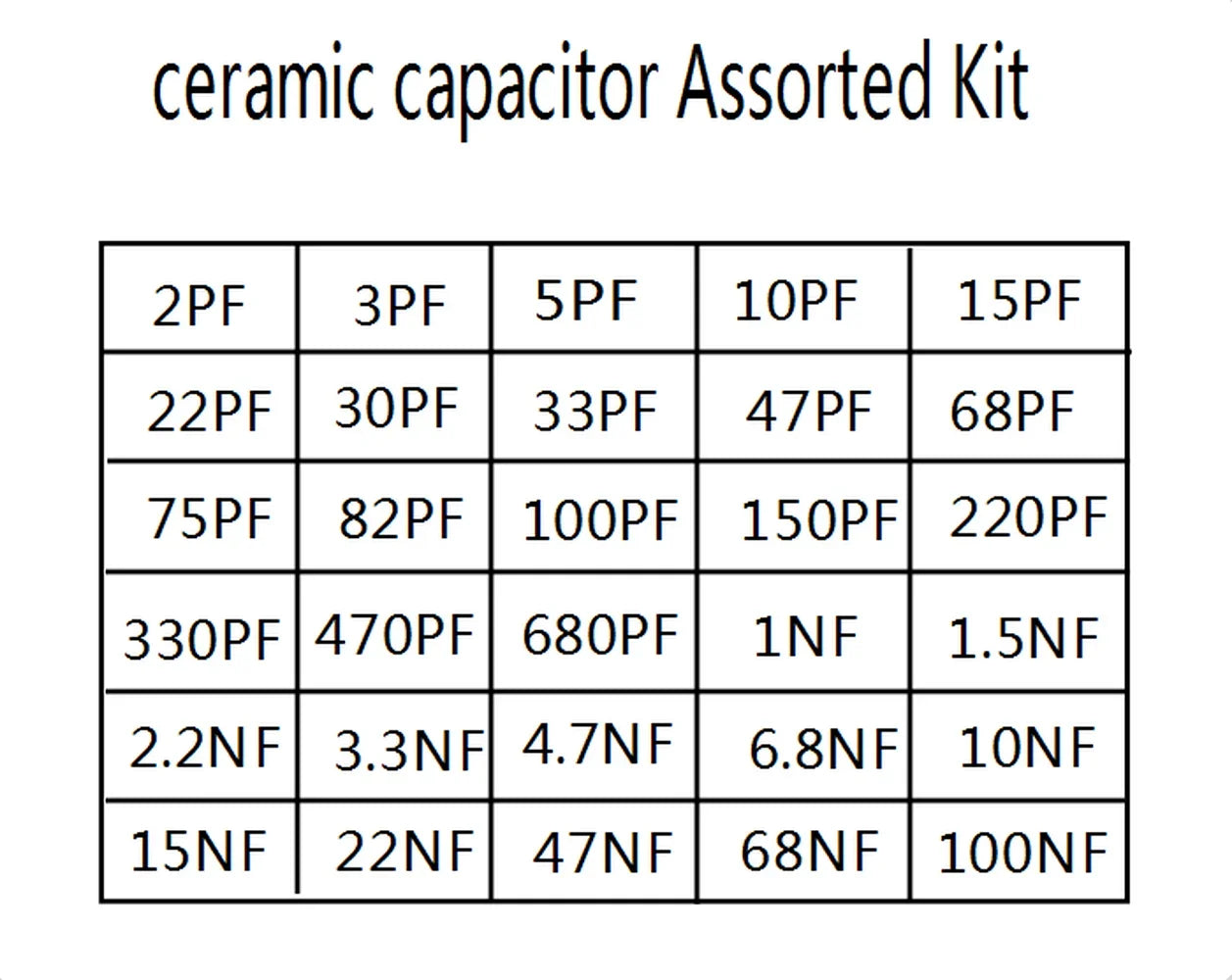 300pcs/lot 50V 2PF-0.1UF 30 valuesX10pcs ceramic capacitor Assorted Kit Electronic Components Package 2pF 30pF 100pF 1nF 10nF