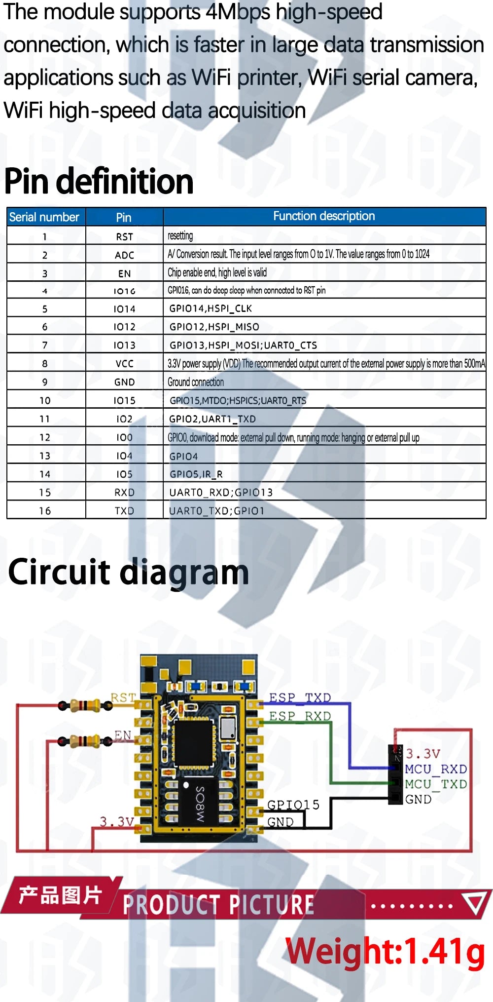 ESP8266 WiFi Wireless Transceiver Module ESP-01/ESP-01S/ESP-07/ESP-07S/ESP-12/ESP-12E/ESP-12F for Arduino DIY Projects