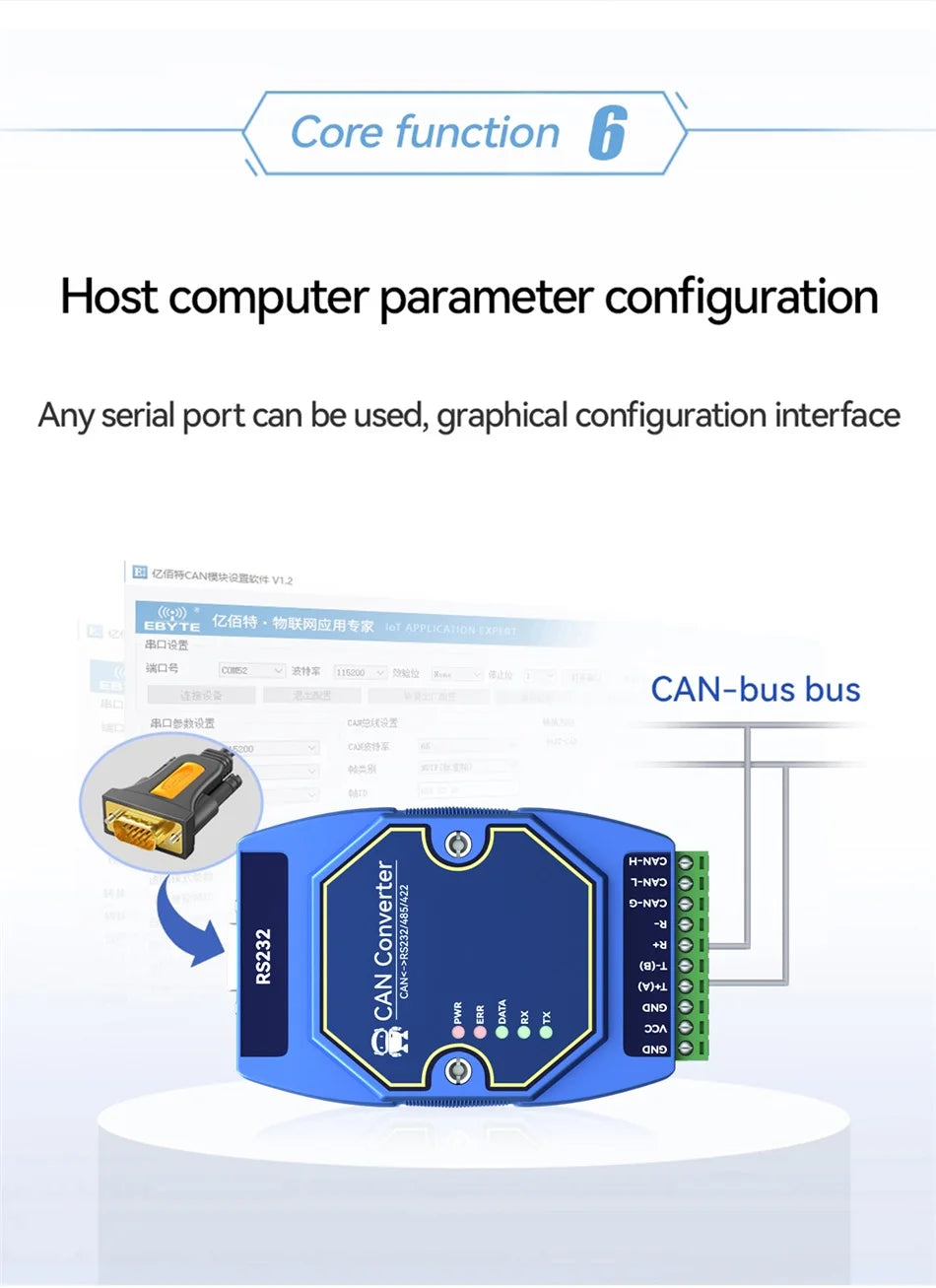 CAN to RS485/RS232/RS422 CAN to Serial Protocol Converter ECAN-401S Build in Watchdog DC 8～28V Wide Baud Rate Range CDSENT