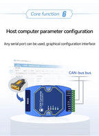 CAN to RS485/RS232/RS422 CAN to Serial Protocol Converter ECAN-401S Build in Watchdog DC 8～28V Wide Baud Rate Range CDSENT