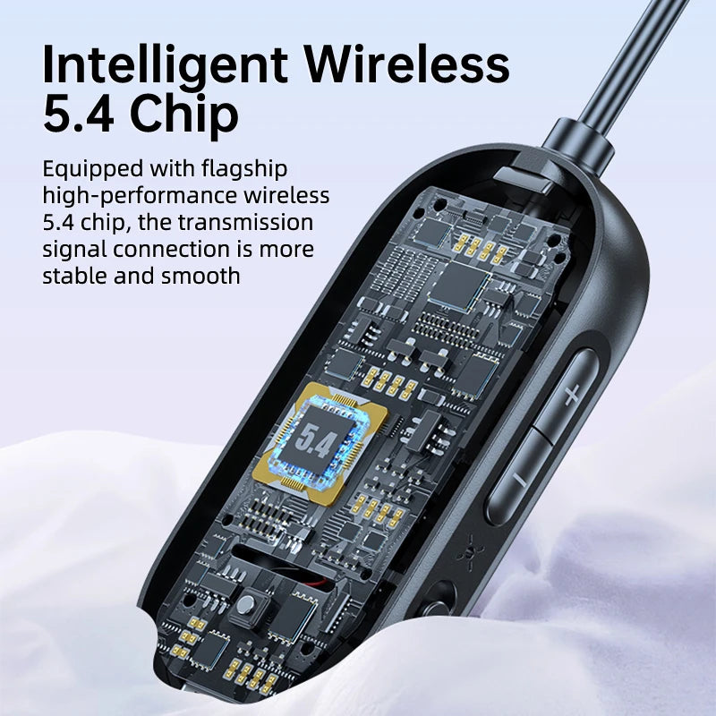 2 In 1 Bluetooth 5.4 Transmitter Receiver Stereo 3.5mm AUX Airplane Audio Wireless Adapter Mic for TV PC Headphone Car Aircraft