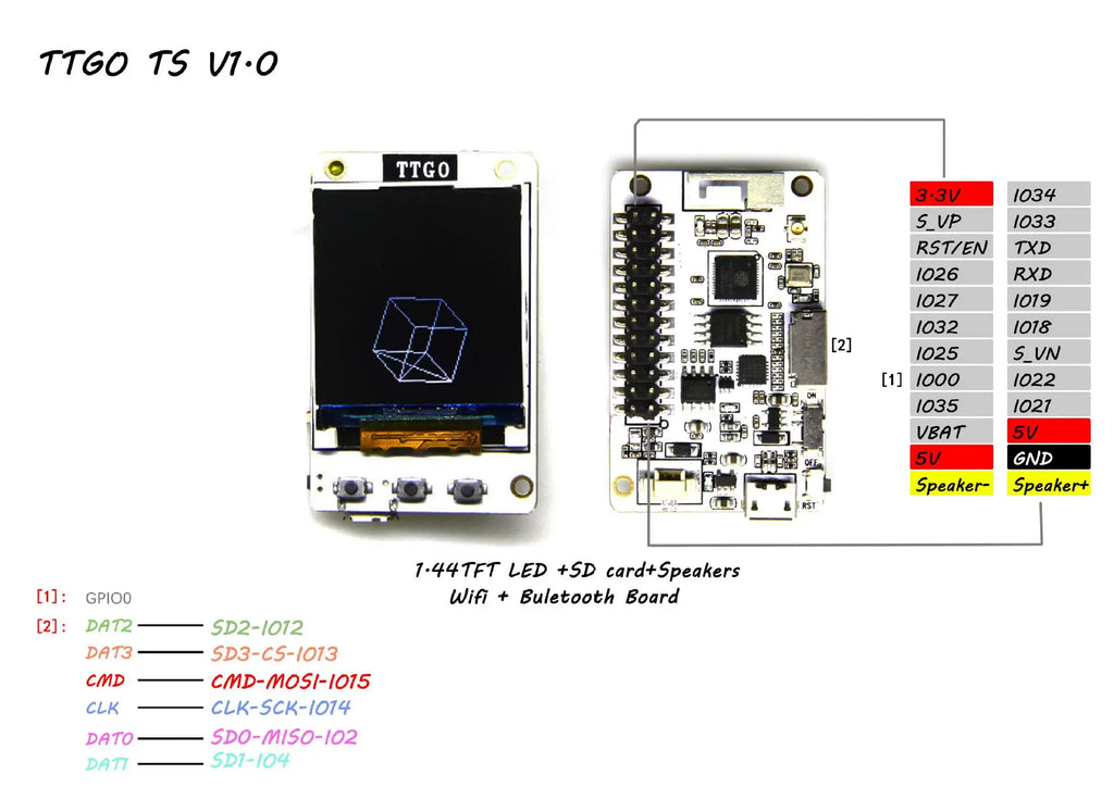 ESP32 TTGO TS V1.4 WiFi Bluetooth Module 1.44 Inch TFT Display MPU9250 Sensor SD Card Slot