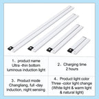 Under Cabinet Lights LED Motion Sensor Night Light Thin Rechargeable Dimmable Lamps Kitchen Cabinet Bedroom Wardrobe Lighting