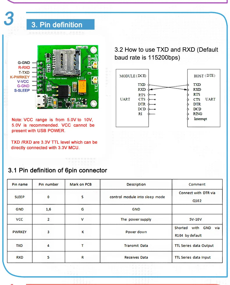 AND GLOBAL Design Original SIMCOM NB IoT Module SIM7000G Breakout with GPS