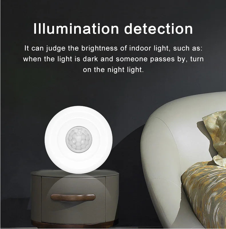 Tuya Smart WiFi Light + PIR Motion Sensor Smart Home Infrared Passive Detector App Real-time Control Support Alexa Google Home