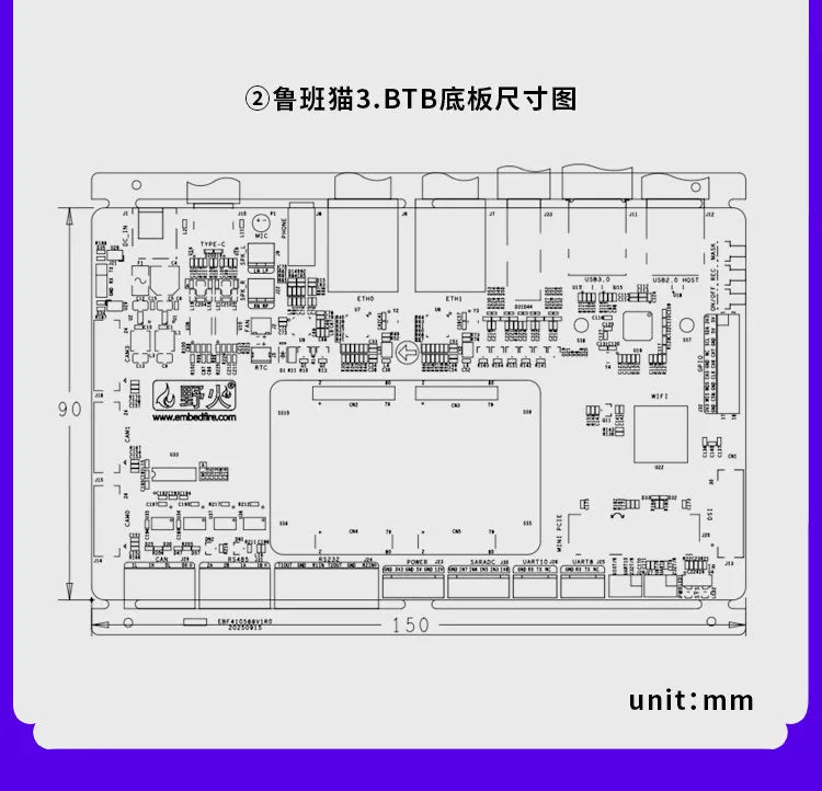 Wildfire Luban Cat 3 Single-Board Computer, Rockchip RK3576 Development Board, Linux & Android AI Board with BTB Connector