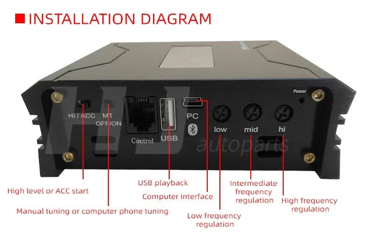 31 Band Eq DSP Processor Amp Car Android Large Screen Host Dsp Power Amplifier 4x80w Car Android Navigation Host Audio Amp
