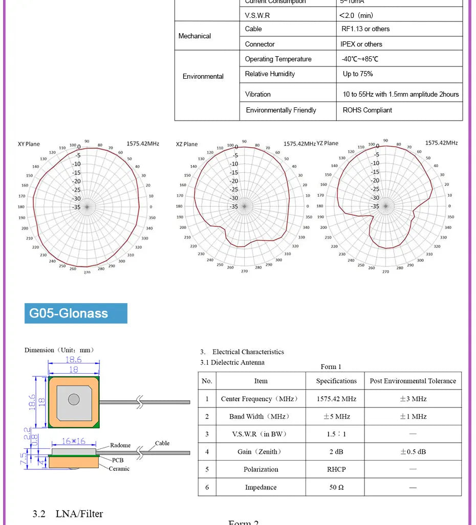28dBi Ceramic Internal Patch Active GPS GLONASS Dual Antenna