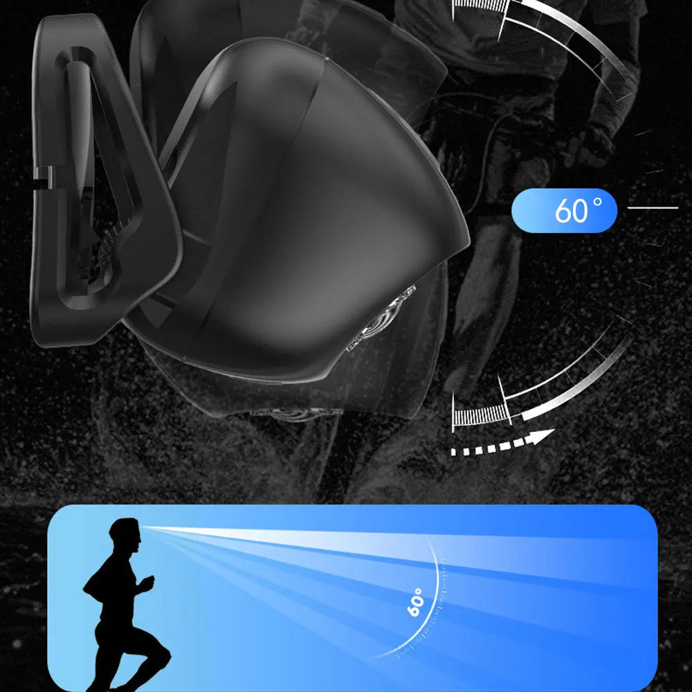 500 Lumen USB Rechargeable Headlamp Motion Sensor Bright LED Running Fishing Flash Head Lamp Headlight Infrared Sensor Light