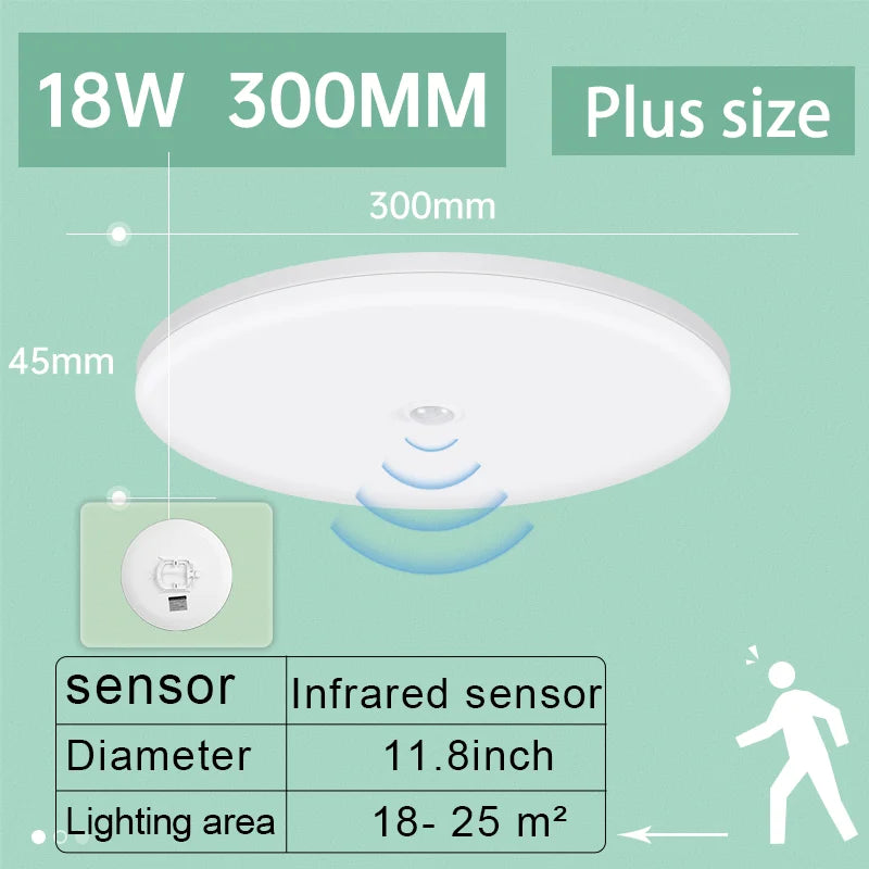 Led Ceiling Lamp With Motion Sensor 110-220V Human Infrared Smart Room Lamp 20W 40W Ceil Lamps For Entrance Balcony Corridor