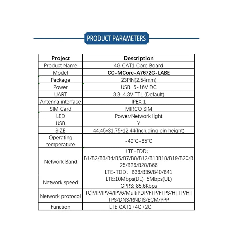 1Pcs SIM7670 SIM7672 A7670 A7672 A7676 SIM7070 SIM7000 Series LTE 4G Core Board CAT1+BT+GNSS(Optional) With kits